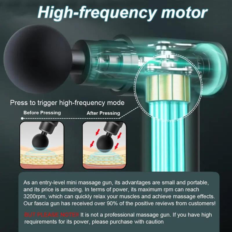 Portable Mini Massage Gun for Instant Muscle Relief.Deeptissue 3D Kneading Massager for Shoulders, Legs and Bodymuscles.Mother'S Day Gift