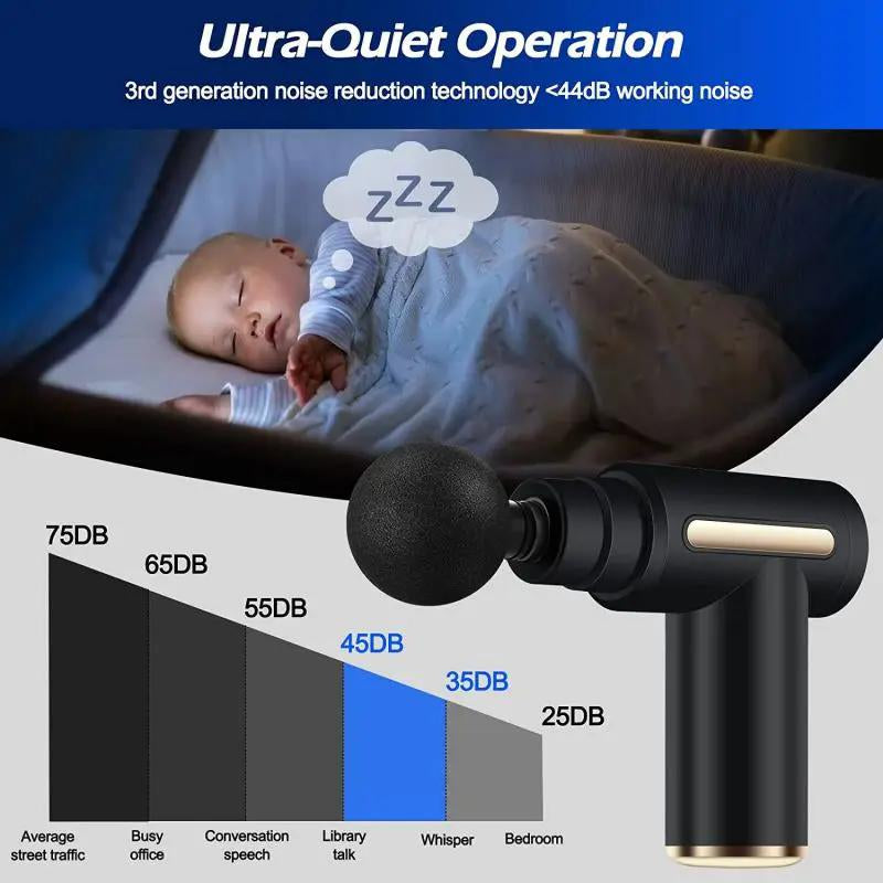 Experience Ultimate Relaxation with the Professional Deep Tissue Black Massage Gun - 4 Interchangeable Heads for Targeted Muscle Relief and Pain Management